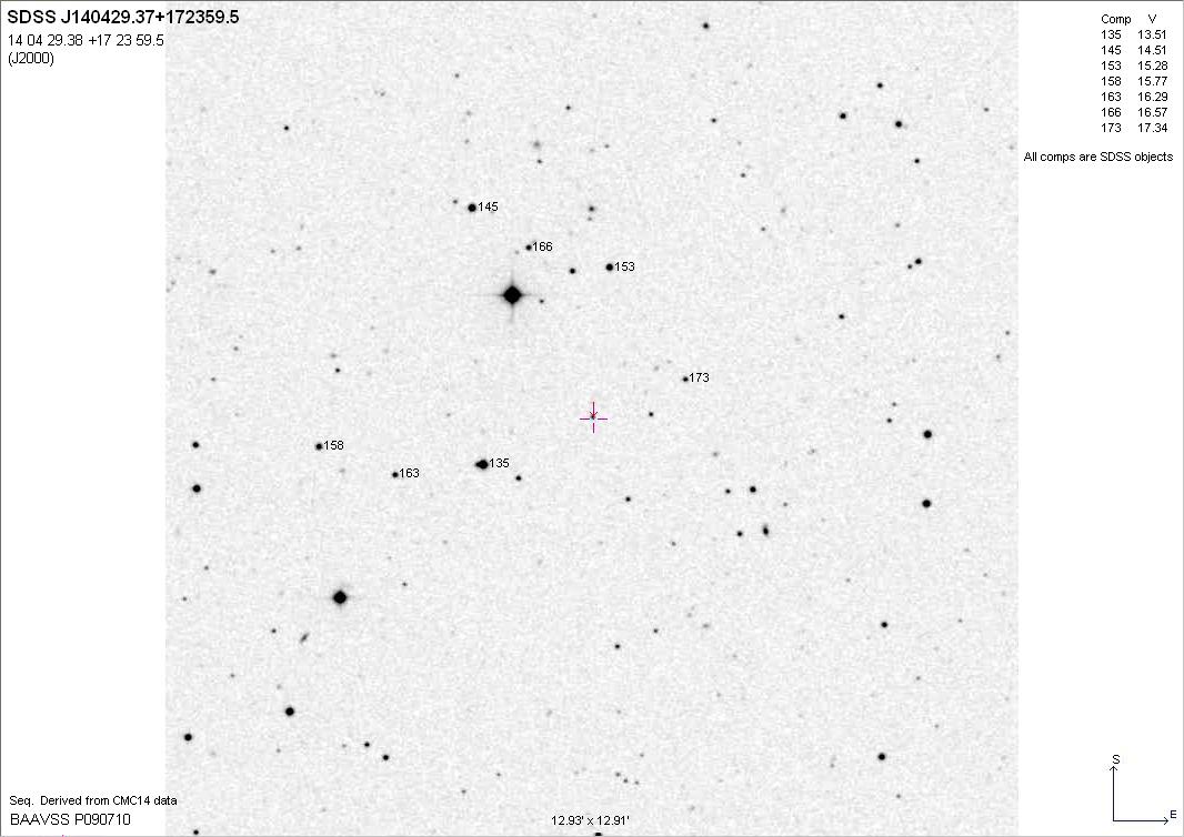Boo_SDSS J140429.37+172359.5_BAAVSS P090710